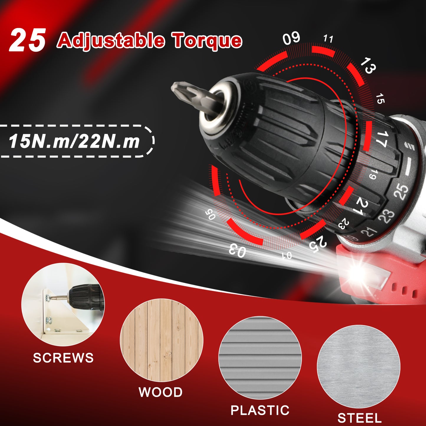 TLGREEN 12V Tool Set with Cordless Drill - 2-Speed Adjustable Power & Rapid Charging Magnetic drill, 139 Piece Home Tool Kit