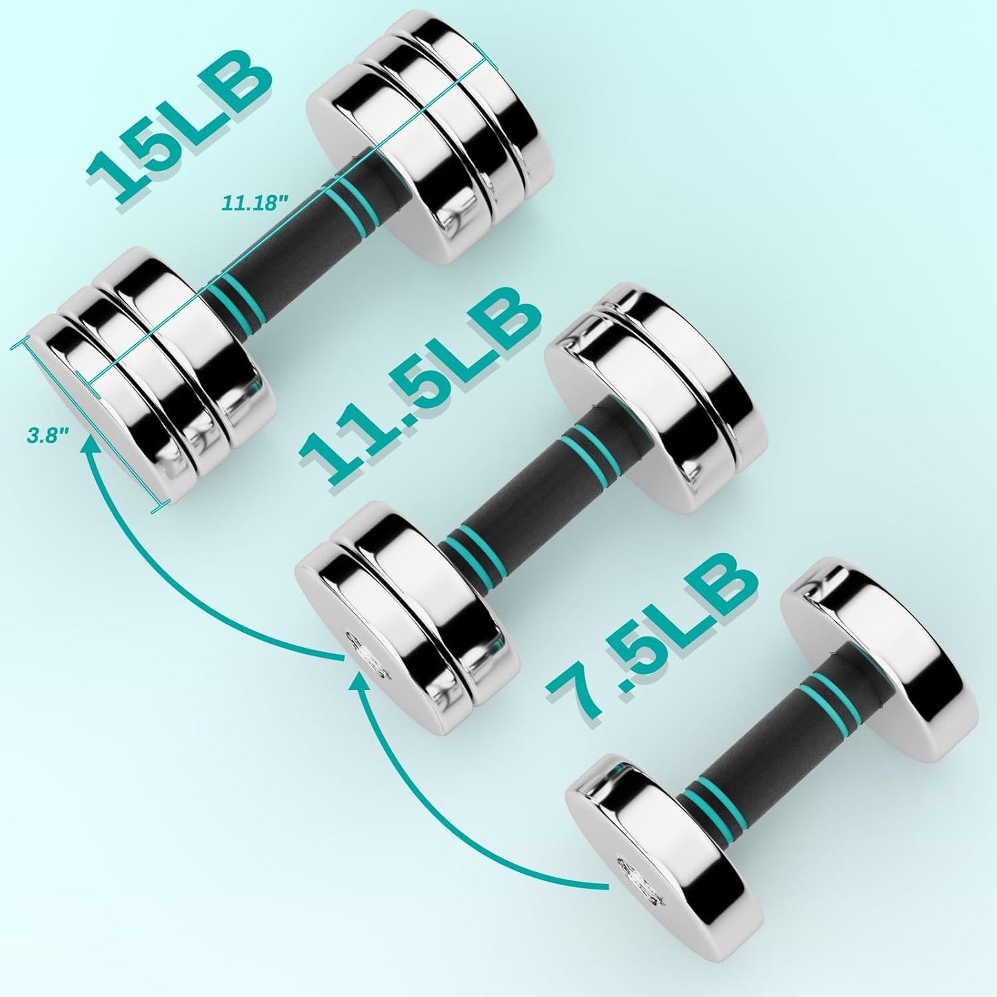 Steel Adjustable Dumbbell Set of 2, 5/10/15lb Free Weights Dumbbells Set, Non-Slip and Comfortable Foam Handle, for Home Gym Office Exercise