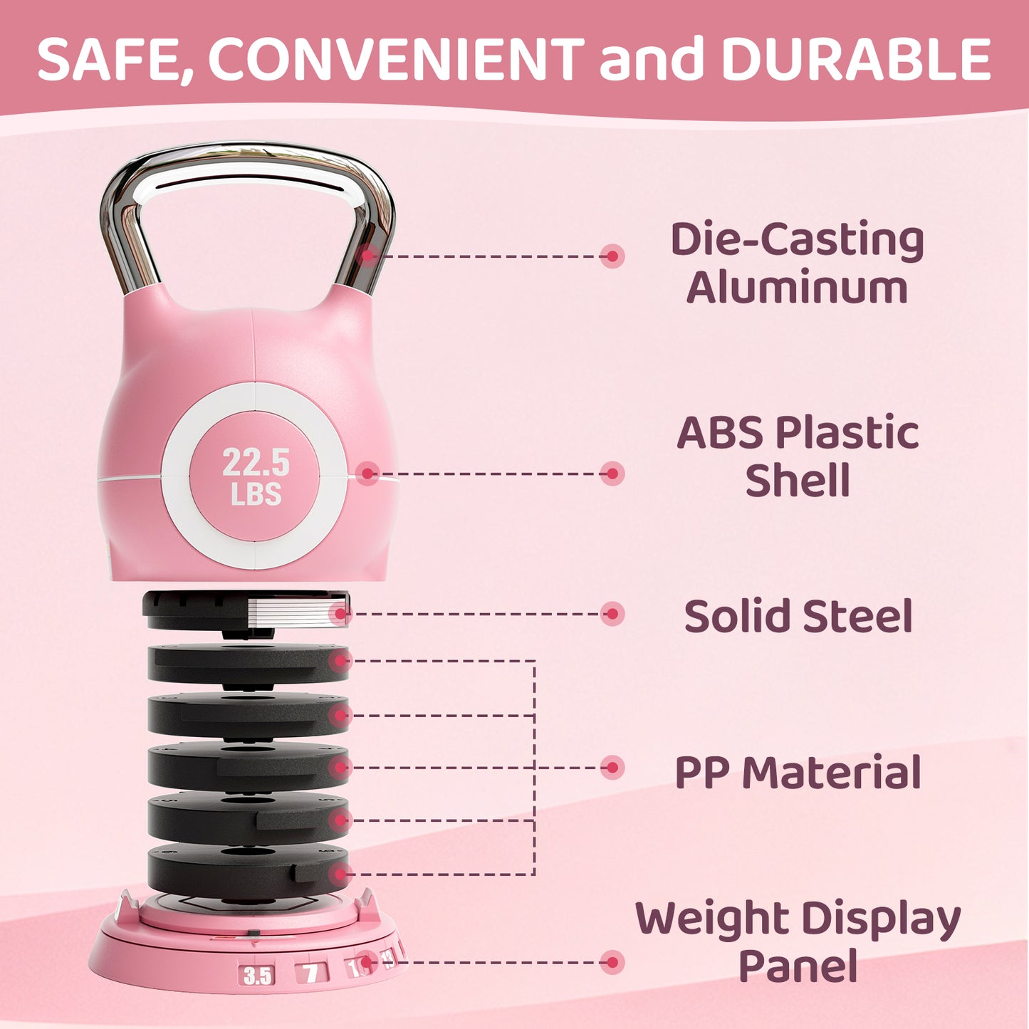 TLGREEN Adjustable Kettlebell Set- 7 Weights (22.5lb/44lb), Quick-Change Weight Dial and Weight Plate Safety Lock, for Full-Body Workout & Cross-Training