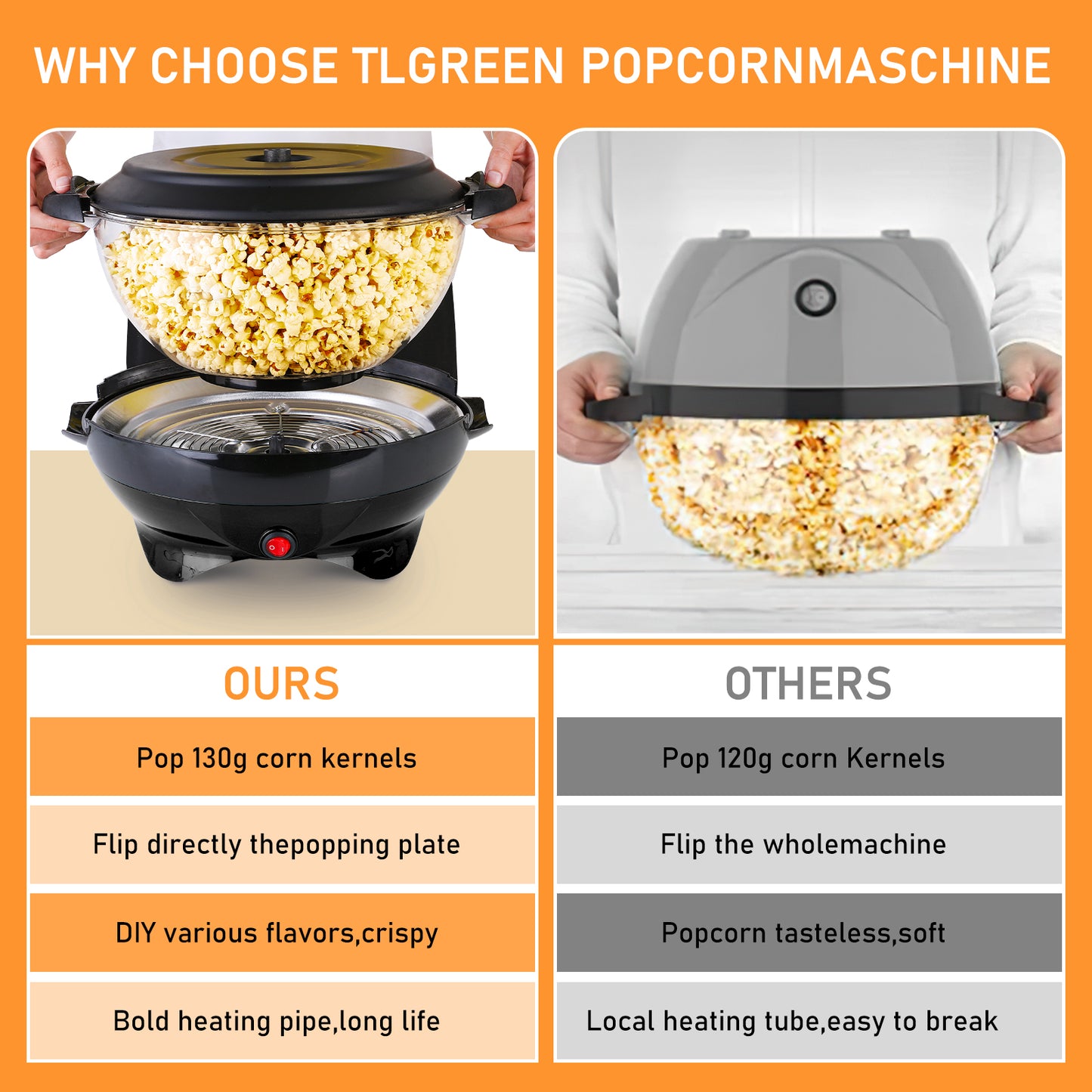 TLGREEN 6 Quart Popcorn Machine, Electric Hot Oil Popcorn Maker Machine, with Nonstick Plate & Stirring Rod, Large Lid for Serving Bowl. (Black)
