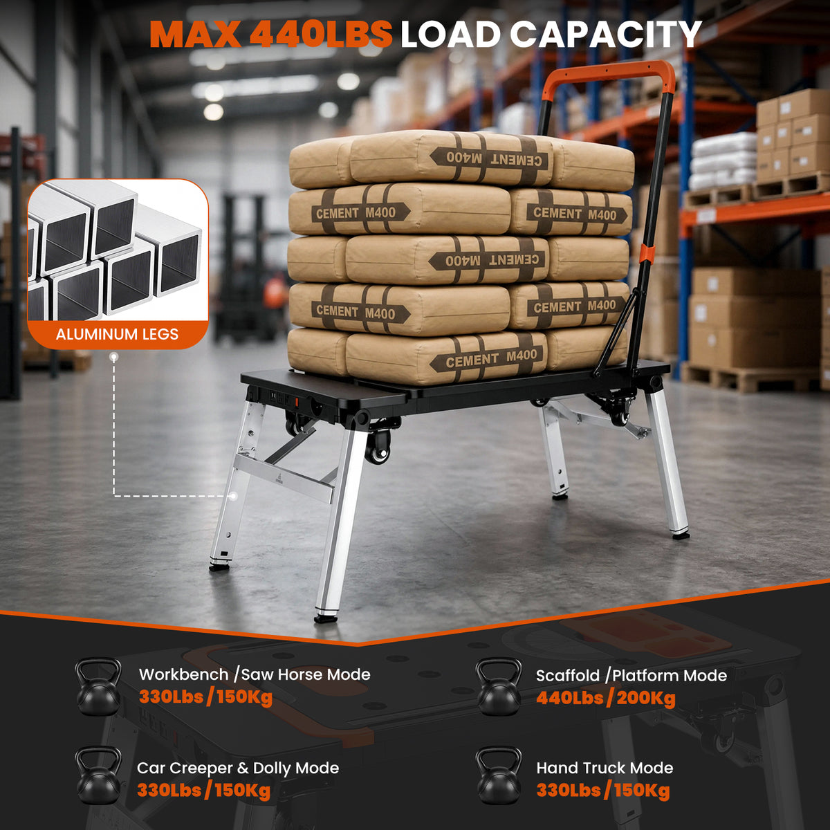 TLGREEN 7-in-1 Multifunctional Folding Work Table, Portable Adjustable Workbench for Garage/Home, as Sawhorse, Scaffold, Platform, Car Creeper, Hand Truck with Wheels