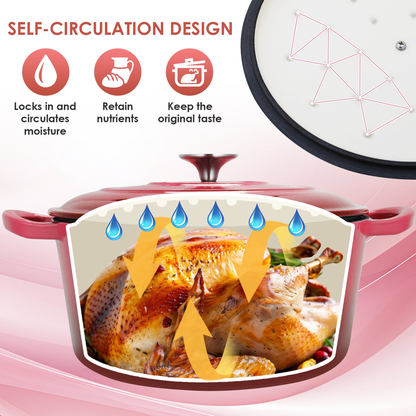 TLGREEN Enameled Cast Iron Dutch Oven Pot with Lid, Oven-Safe to 500°F, Non-Stick Nonstick Cookware for Bread, Braising, Stews, and Roasting