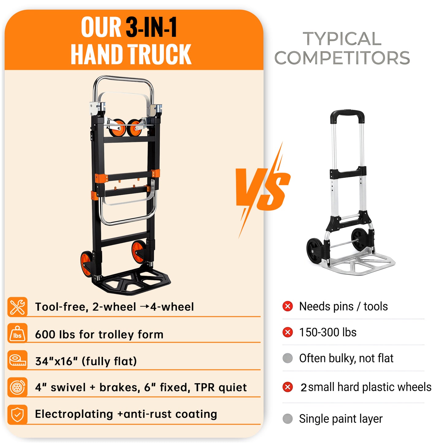 TLGREEN 3 in 1 Folding Hand Truck, 600lb Capacity Convertible Hand Truck Dolly with Silent Swivel Wheels, Heavy Duty Foldable Hand Cart for Moving Households, Shopping Mall, Office, Outdoor Tasks
