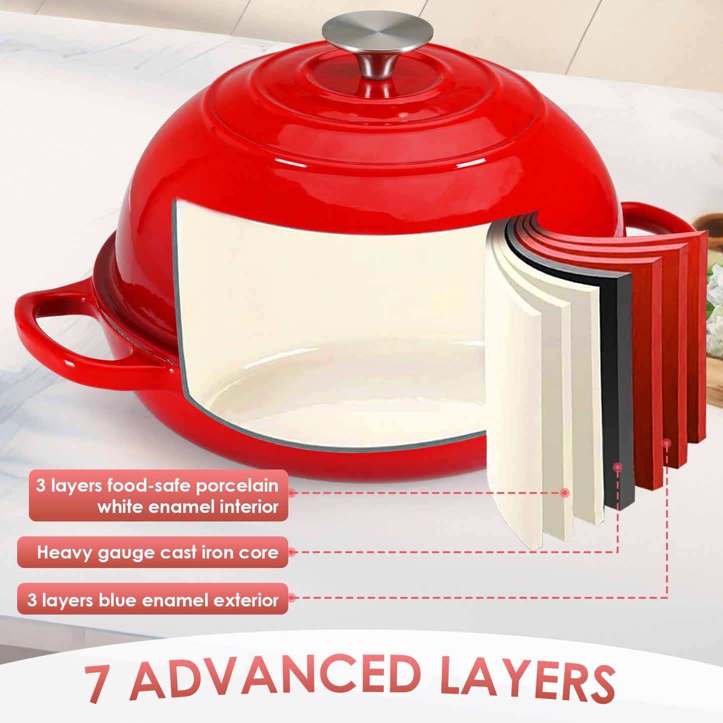 TLGREEN 6qt Enameled Cast Iron Dutch Oven for Bread Baking, Non-Stick Dome-Shaped Bread Oven Pot with Lid, Silicone Handles and Scraper, Red