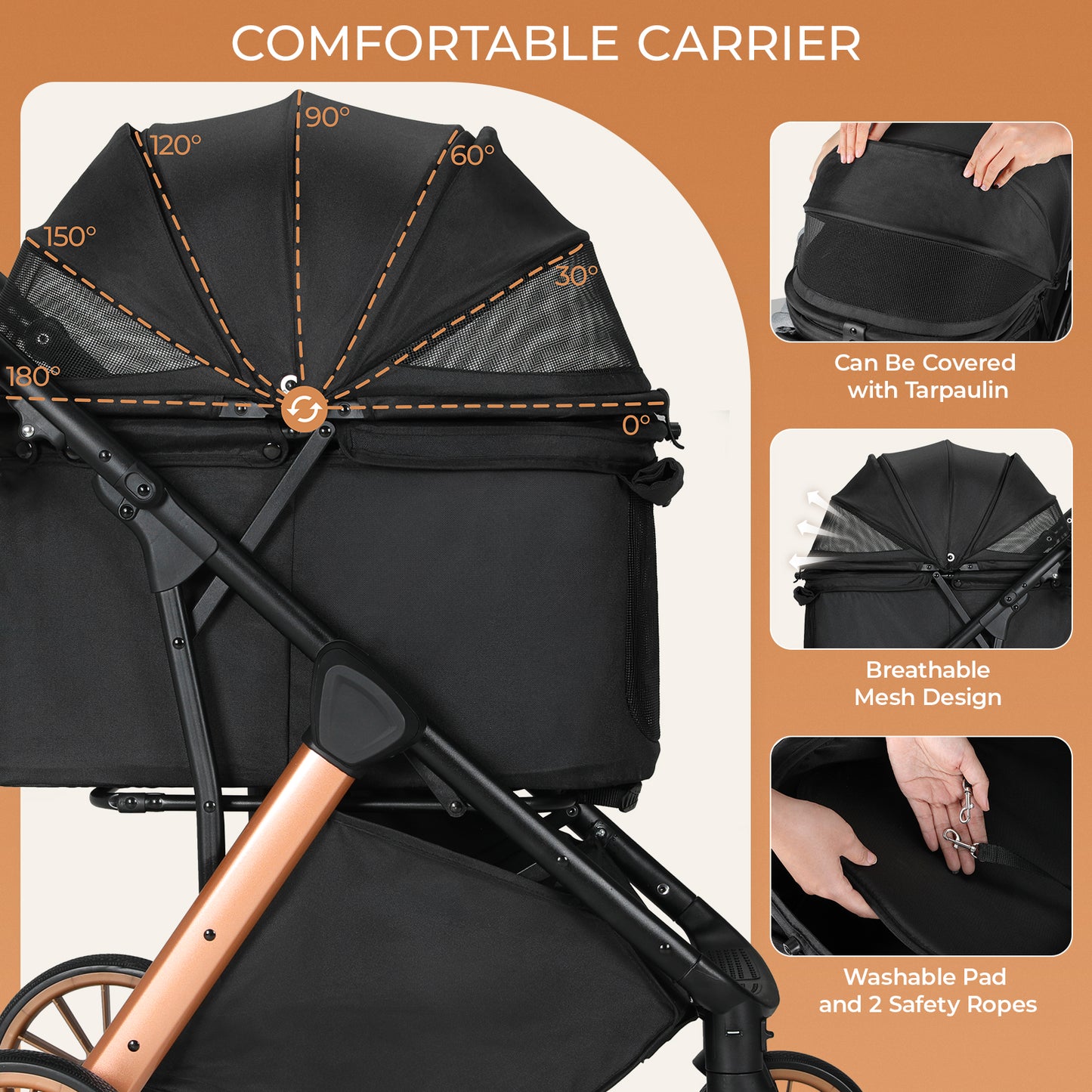 TLGREEN Foldable Dog Stroller for Medium Small Dogs Cats Up to 55 Lbs, Aluminum and Carbon Steel Frame Pet Stroller with Cup Holder, Adjustable Height